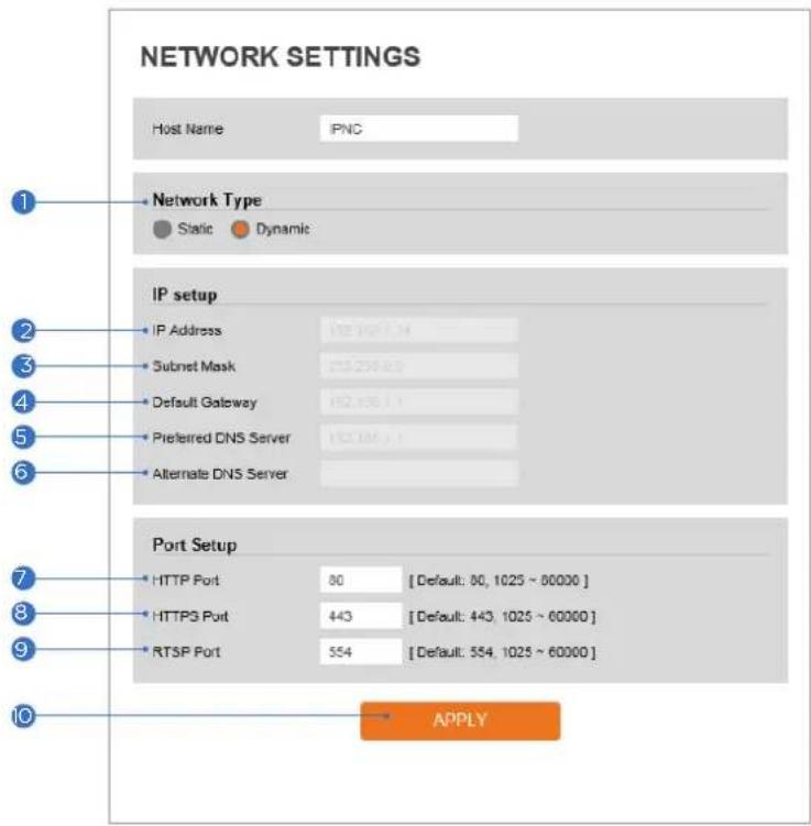 Digital Watchdog MegaPix DWC-MB75WI4T - Network Settings - 1