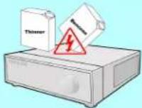 Digital Watchdog DW716N-1000 - Ca utions - 5