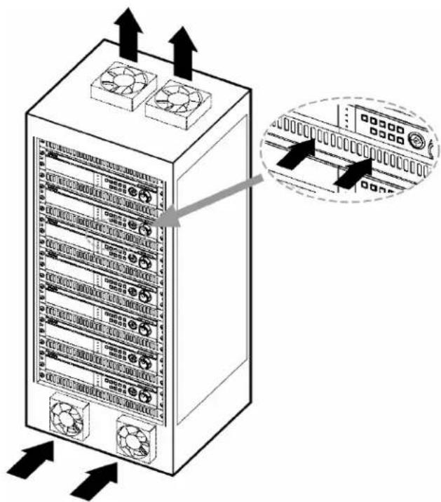 Digital Watchdog DW716N-1000 - Please keep the following instructions for rack-mounting the DVRs to proceed with the installation. - 1