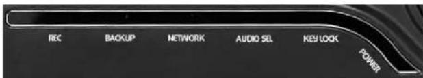 Digital Watchdog DW716N-1000 - ⑬ [LED Status Panel] - 1