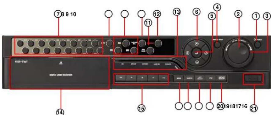 Digital Watchdog DW716N-1000 - Front panel - 1