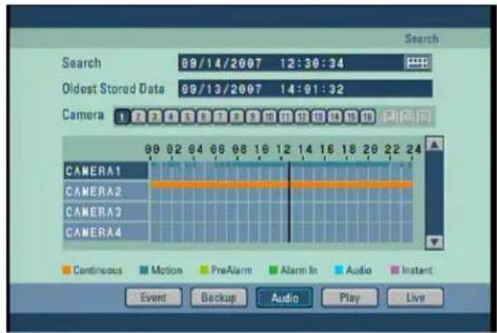 Digital Watchdog DW716N-1000 - Audio Output - 1