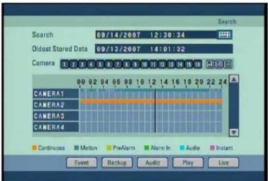 Digital Watchdog DW716N-1000 - Search mode display - 1