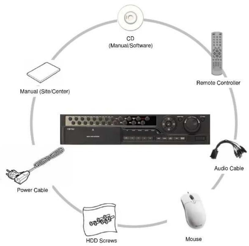 Digital Watchdog DW716N-1000 - E q uip me nt - 1