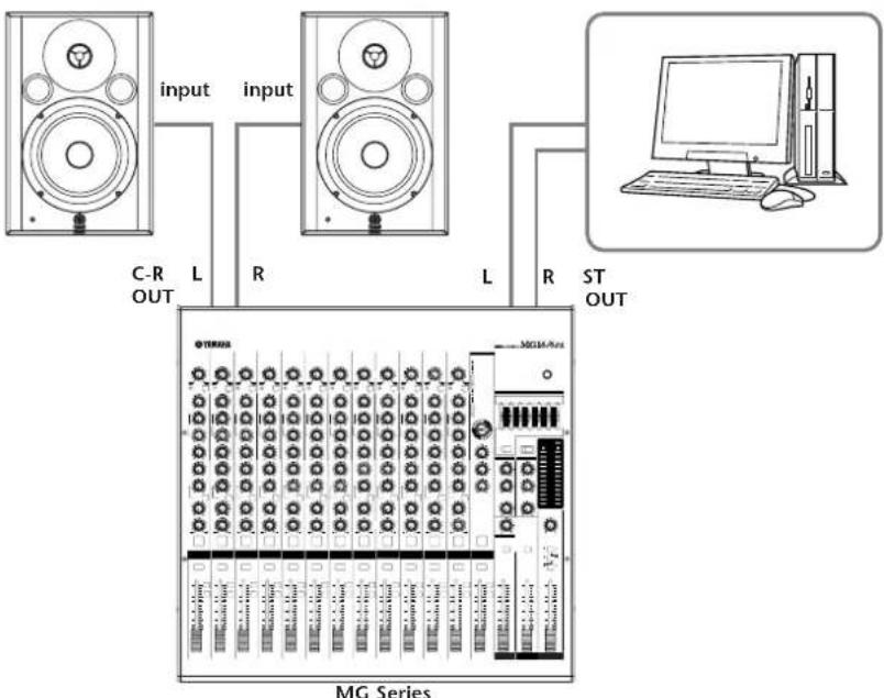 YAMAHA MSP3A - Listening vs. Monitoring - 1