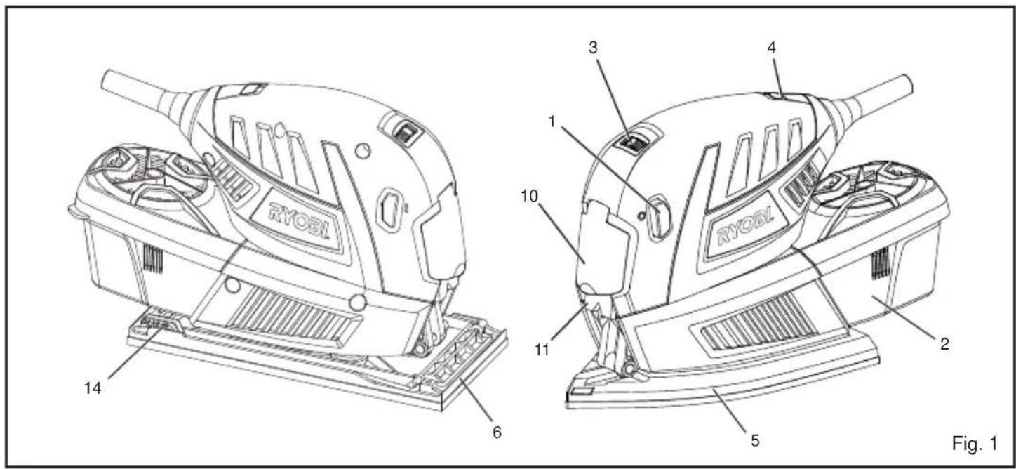 RYOBL 14 6 3 1 10 4 RYOBL 11 2 5 Fig. 1