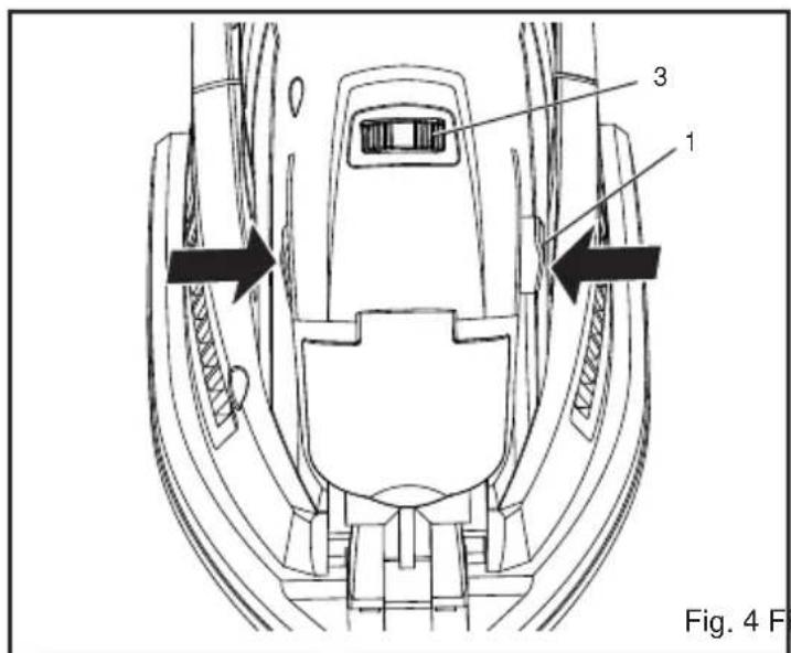 3 1 Fig. 4 F