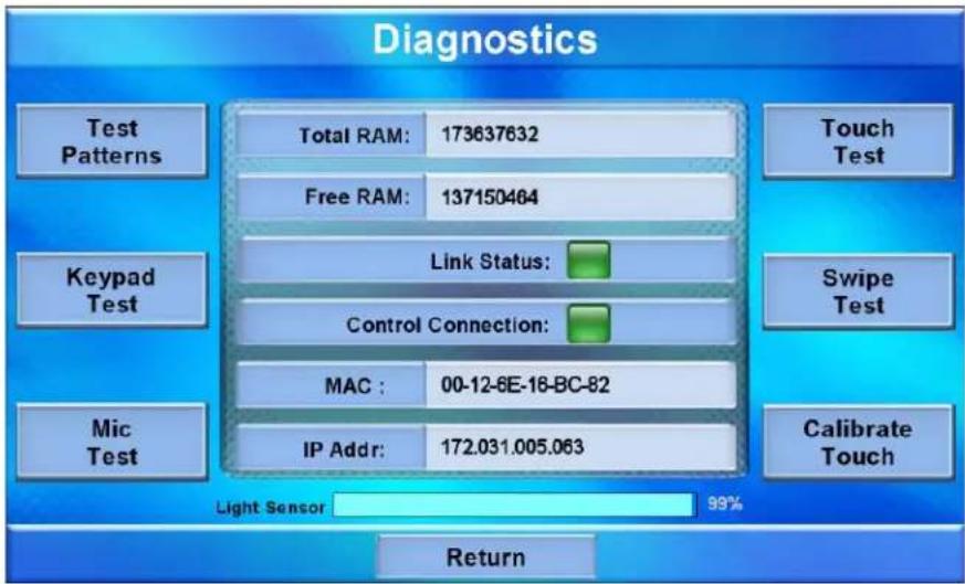 Diagnostics Test Patterns Total RAM: 173637632 Free RAM: 137150464 Link Status: Control Connection: MAC : 00-12-6E-16-BC-82 IP Addr: 172.031.005.063 Light Sensor 99% Touch Test Keypad Test Swipe Test Mic Test Calibrate Touch Return