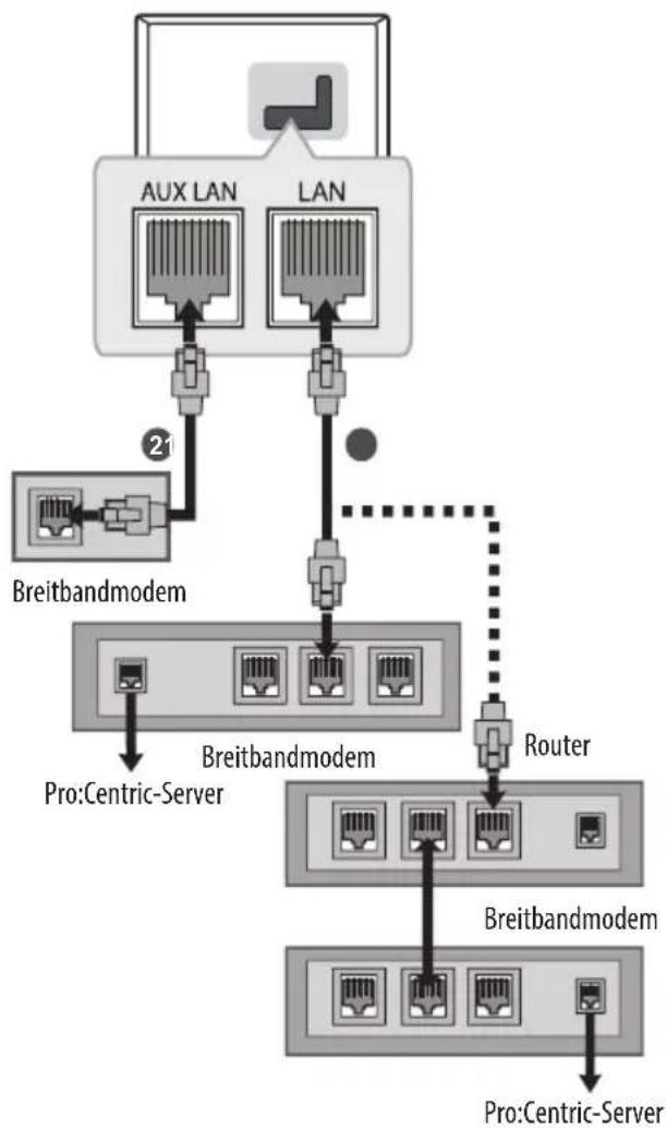 LG 48ES961H0ZD - Kabelgebundene Netzwerkverbindung - 1