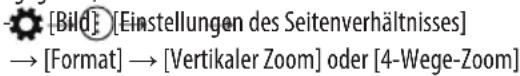 LG 48ES961H0ZD - Wichtige Informationen zur Verhinderung von temporären Nachbildern - 2