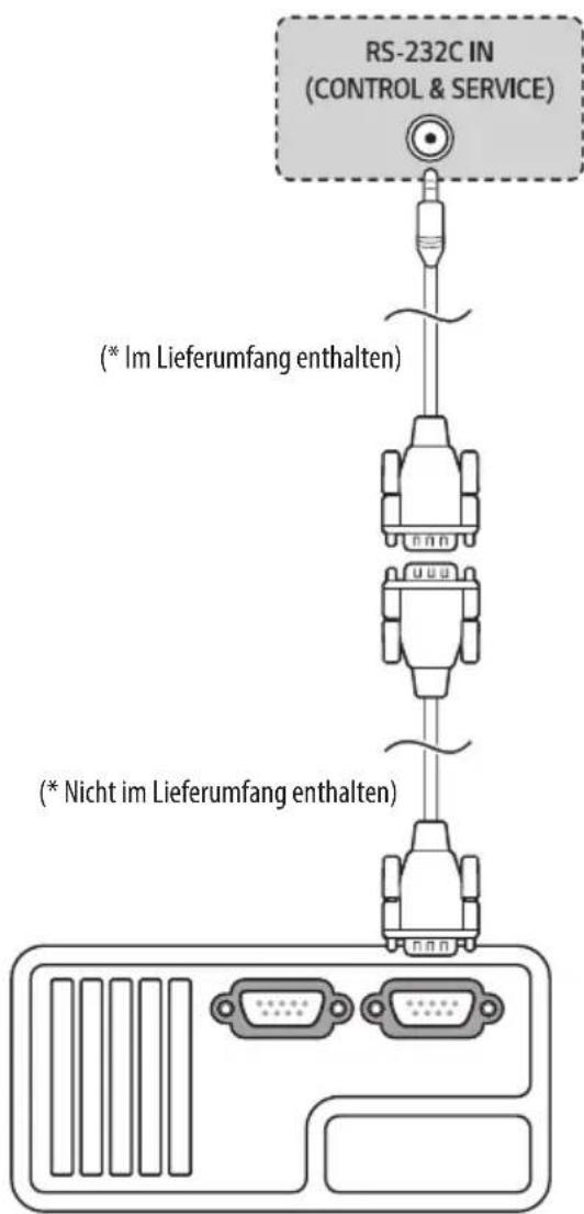 LG 48ES961H0ZD - RS-232C-Einstellung - 1