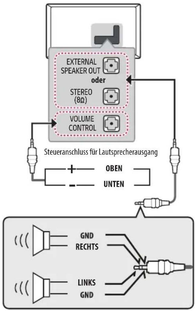 LG 48ES961H0ZD - Externer Lautsprecher - 1