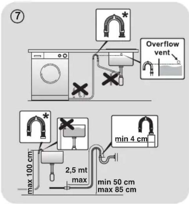 HOOVER H-WASH 300 LITE H3WS495DACGE/-80 - WARNING: - 1