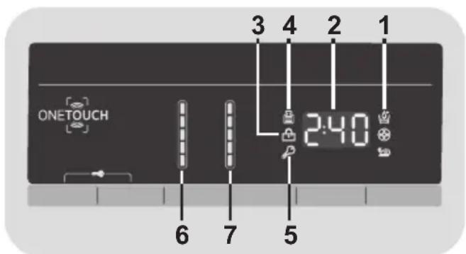 HOOVER HL O147T3/1-84 - Anzeigebereich - 1