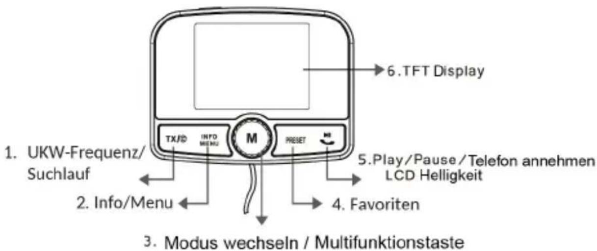 XORO XOR400904 - Produkteigenschaften: - 1