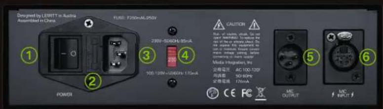 Lewitt LCT 940 - // User interface - 1