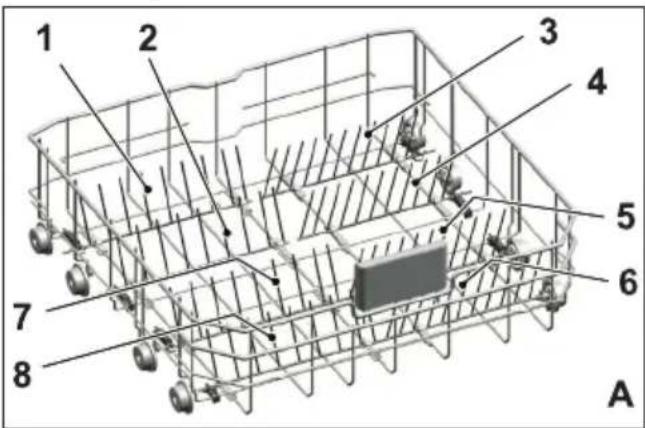 BEKO BDFN15420W - Collapsible lower basket tines - 1
