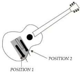 C-Ducer B1000 - APPLICATION NOTES - 1