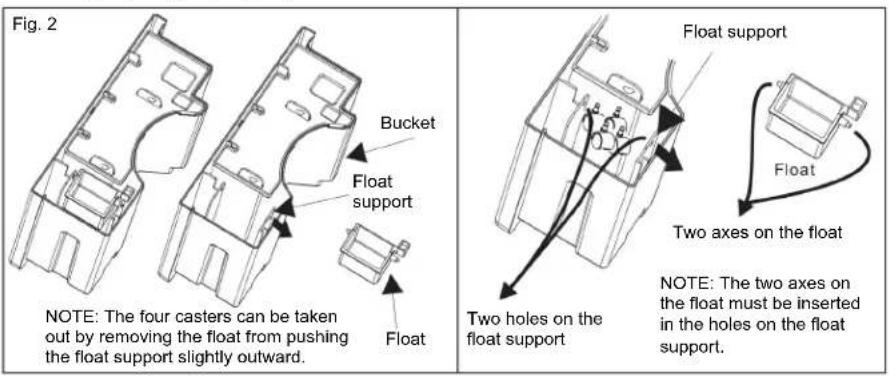 SoleusAir HCT-D70E-A - CASTER INSTALLATION - 2