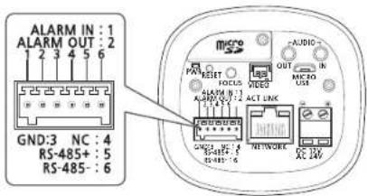 Wisenet XNB-6000 - Connecting to the I/O port box - 1