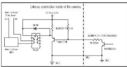 Wisenet XNB-6000 - To connect the alarm out - 1