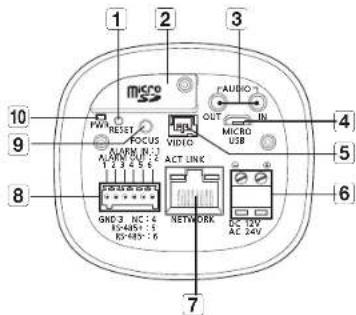 Wisenet XNB-6000 - AT A GLANCE - 3