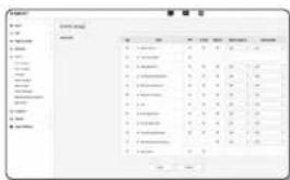 Wisenet XNB-6000 - Event setup - 2