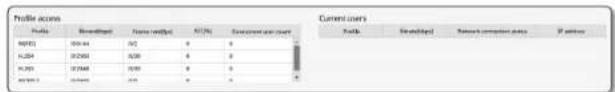 Wisenet XNB-6000 - To check the profile status - 1