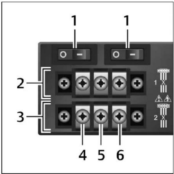 Avocent ACS800 - DC power - 2