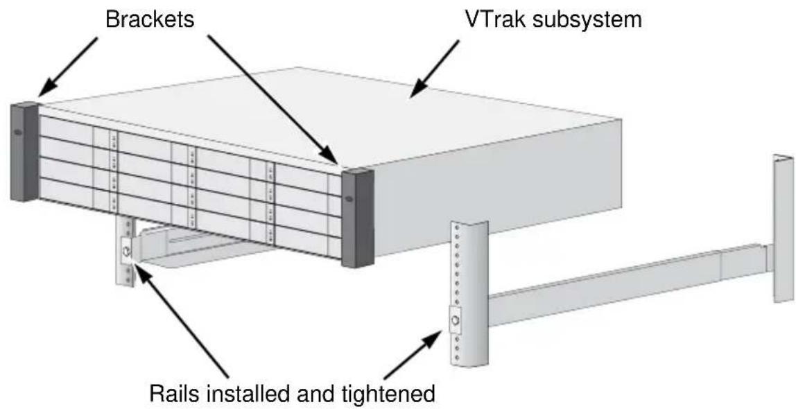 Promise Technology VTrak E630f - Note - 4