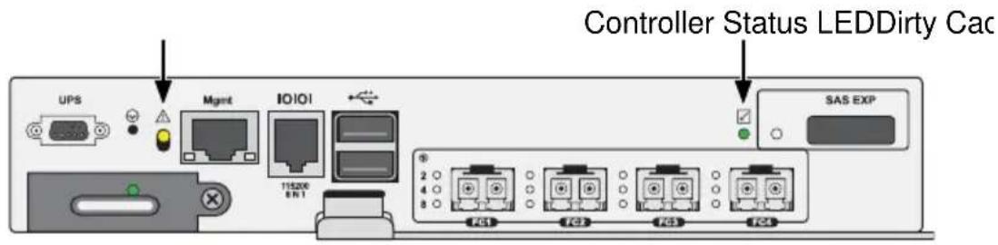 Promise Technology VTrak E630f - Locating the Controller - 1