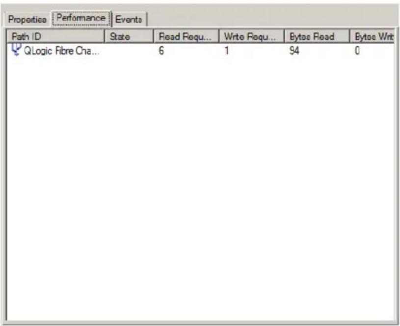 Promise Technology VTrak E630f - Viewing Path Performance Statistics - 1