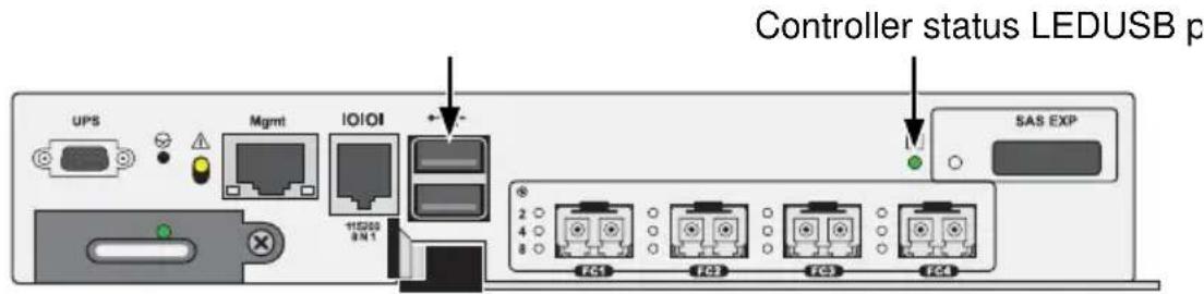 Promise Technology VTrak E630f - Caution - 1