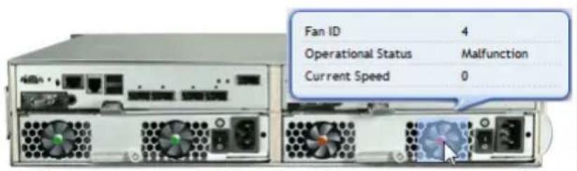 Promise Technology VTrak E630f - Diagnosing an Enclosure Problem - 4
