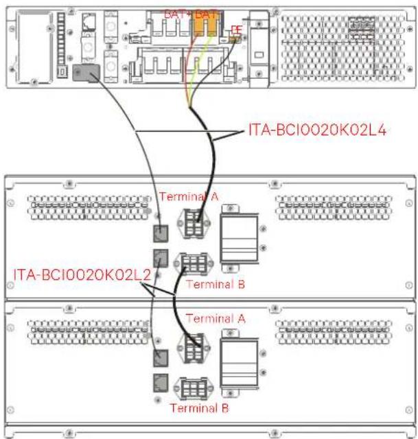 Liebert ITA2 - Connecting battery module cables - 3