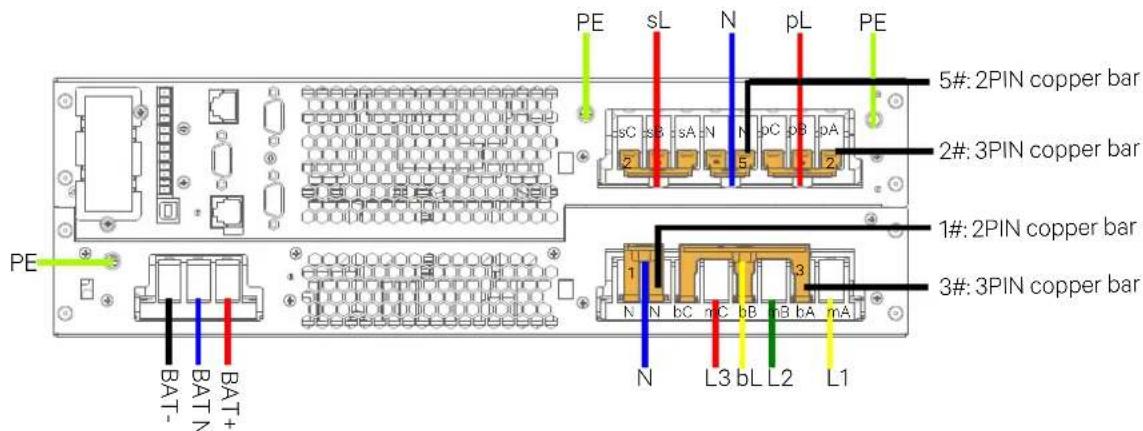 Liebert ITA2 - 3-in 1-out, split-bypass configuration - 1