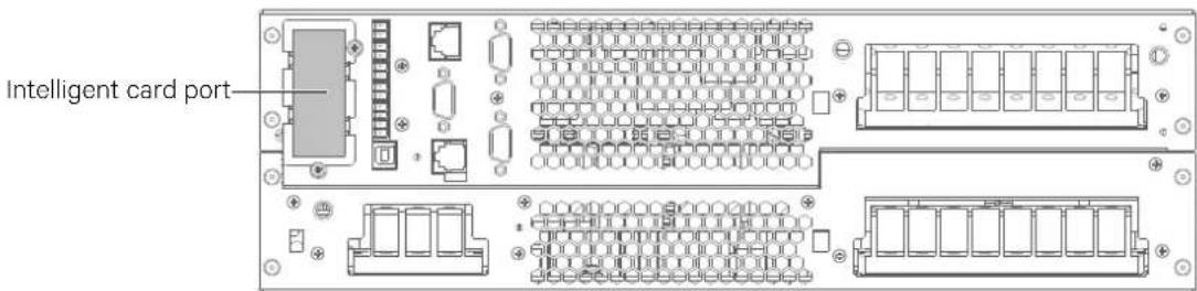 Liebert ITA2 - Intelligent Card Port - 1