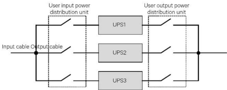 Liebert ITA2 - External isolation for the parallel system - 1