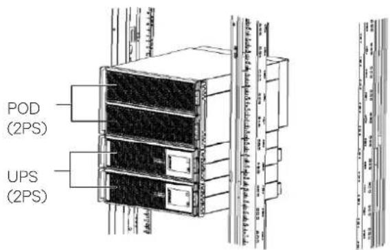 Liebert ITA2 - Mechanical Installation - 1