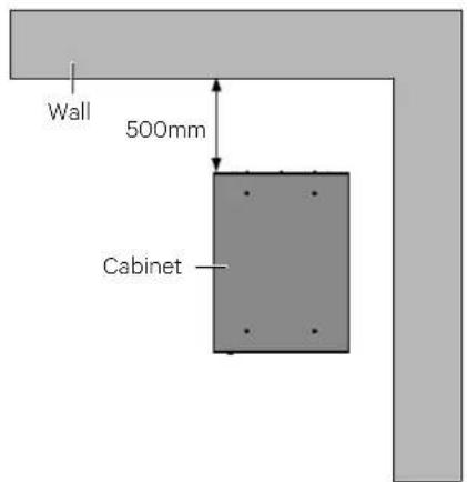 Liebert ITA2 - Space reserved - 1