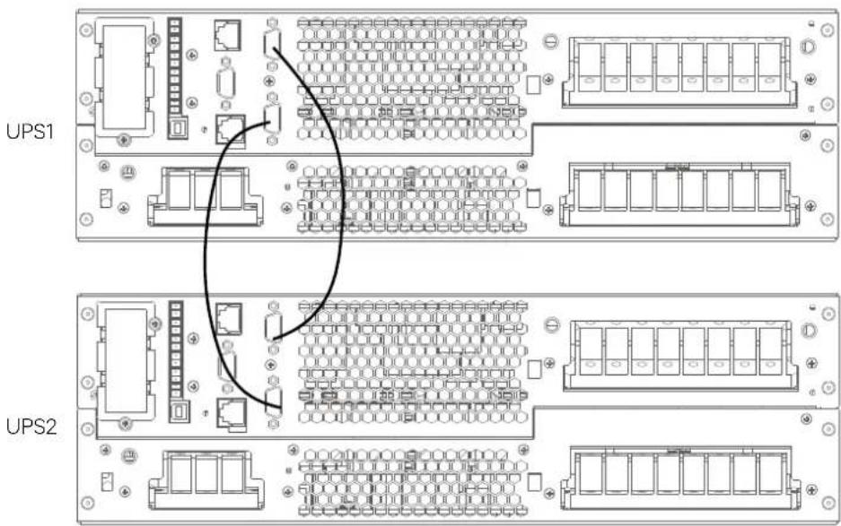 Liebert ITA2 - Connecting LBS Cables - 2