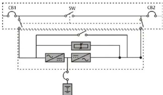 Liebert ITA2 - UPS Complete Shutdown - 1