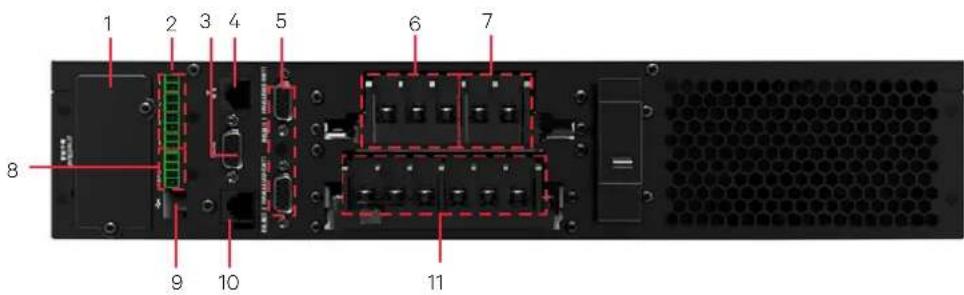 Liebert ITA2 - Rear panel - 2