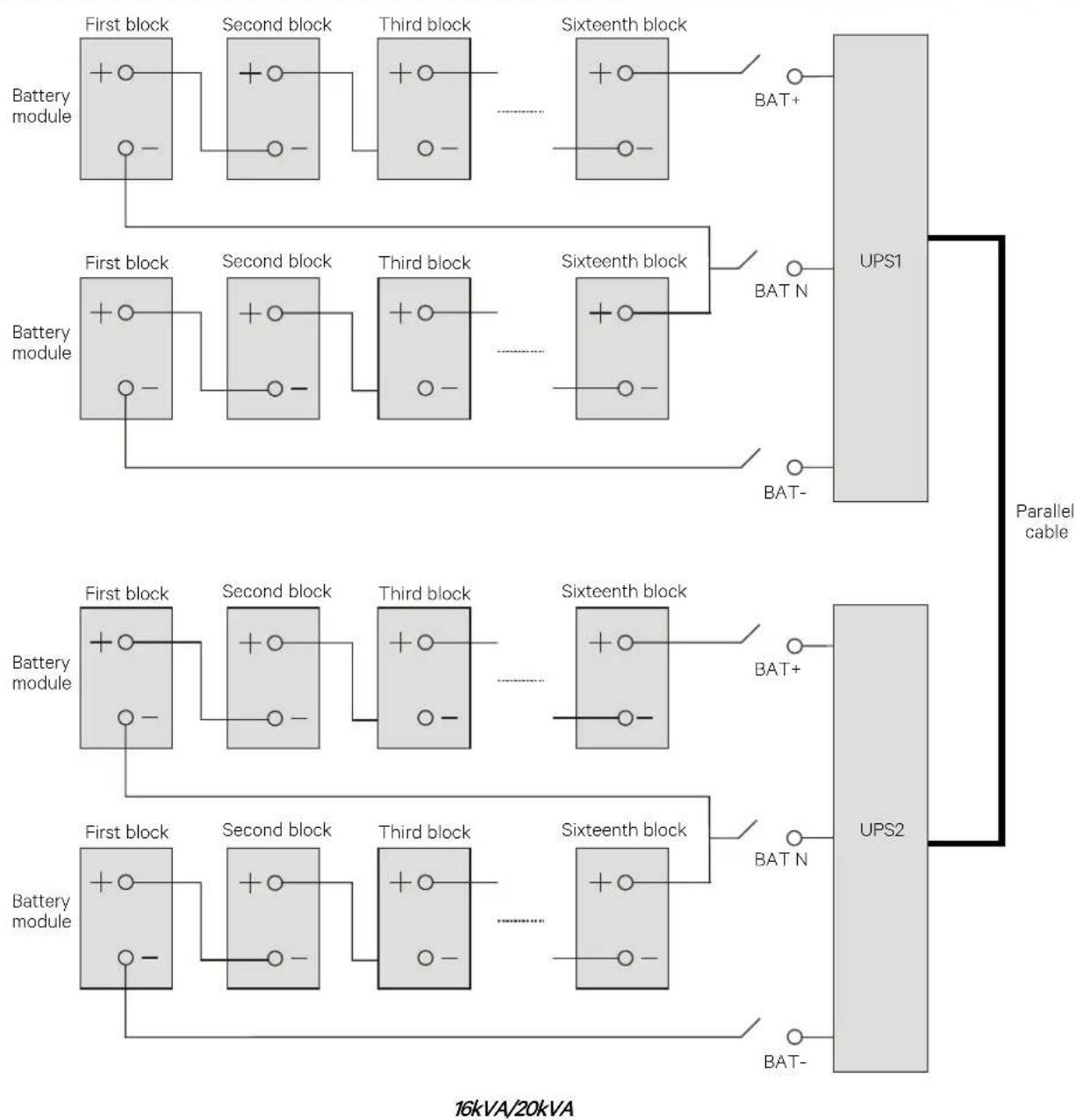 Liebert ITA2 - In Distributed Battery System - 3