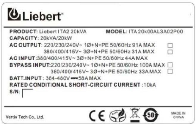 Liebert ITA2 - From 3-in 3-out to 3-in 1-out - 4
