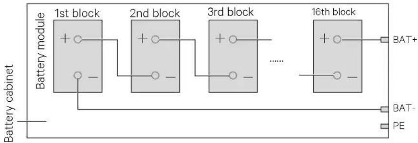 Liebert ITA2 - Wiring - 2