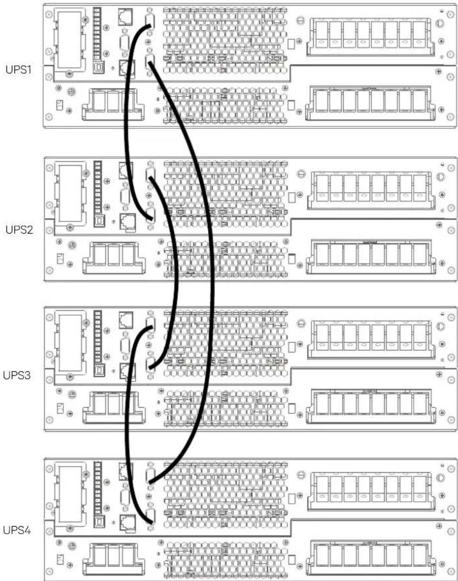 Liebert ITA2 - Connecting Parallel Cables - 1