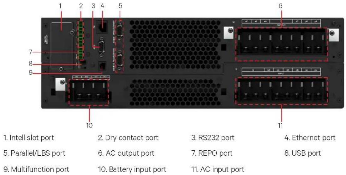 Liebert ITA2 - Rear panel - 3