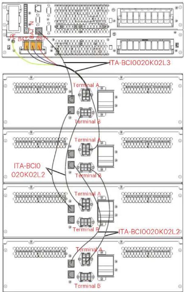 Liebert ITA2 - Connecting battery module cables - 4