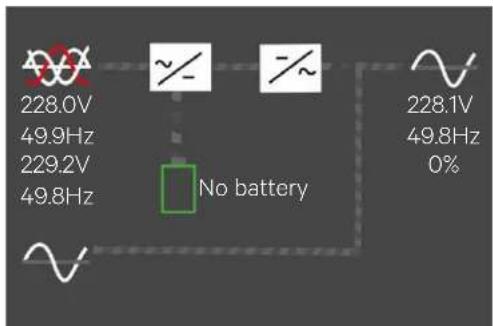 Liebert ITA2 - Transfer From Bypass Mode To Inverter Mode - 4